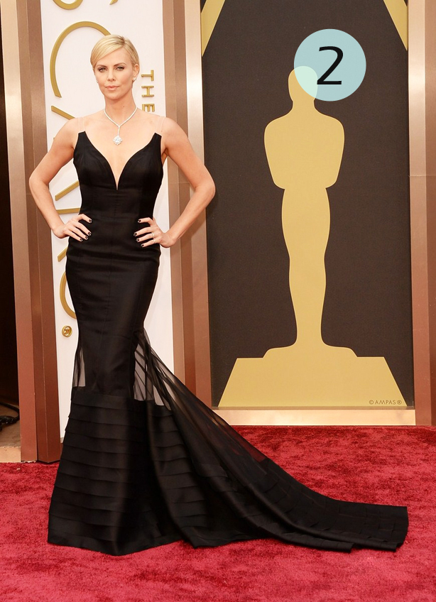 Oscars Best Dressed