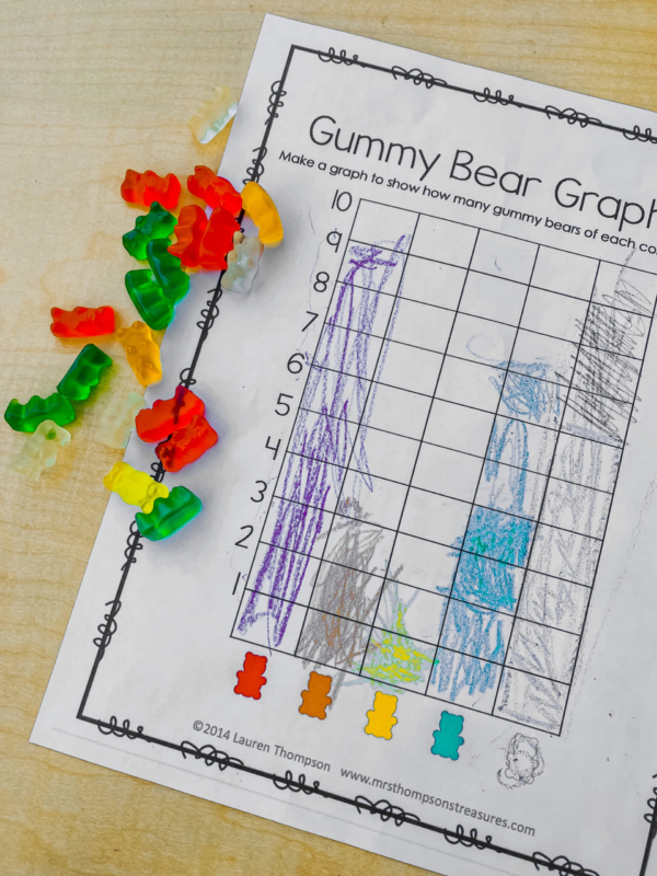 Learning With Gummy Bears Math Activities